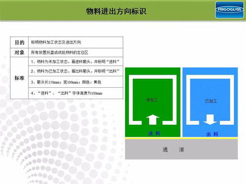 顏色標識非累贅，步驟讓工廠告別“找路難”