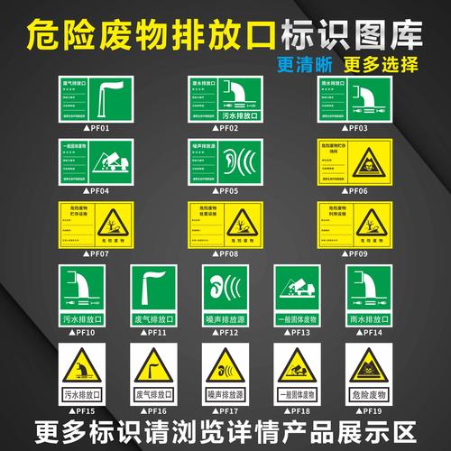 固體廢物與危險廢物標識管理 規范定制標牌在環保合規中的關鍵作用